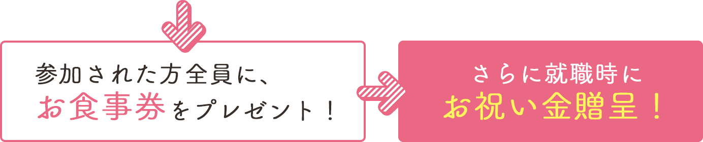 参加された方全員に、お食事券をプレゼント! さらに就職時にお祝い金贈呈!