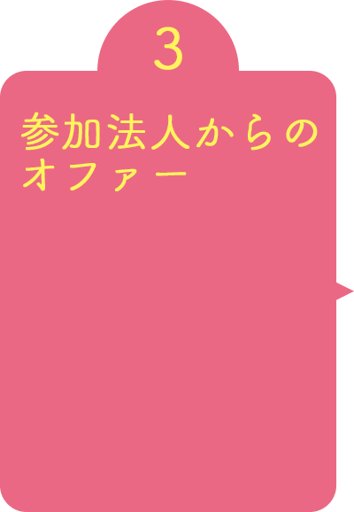 参加法人からのオファー