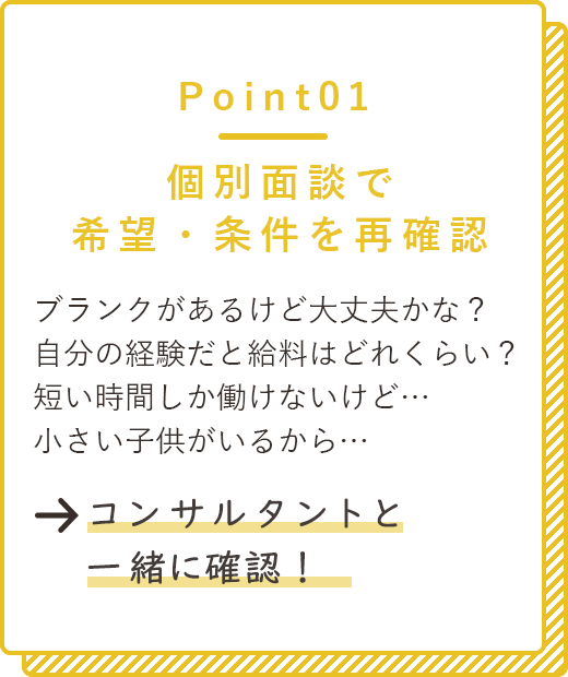 Point01 個別面談で希望・条件を再確認　ブランクがあるけど大丈夫かな？自分の経験だと給料はどれくらい？短い時間しか働けないけど…小さい子供がいるから…→コンサルタントと一緒に確認！