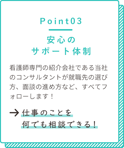 point03 安心のサポート体制　看護師専門の紹介会社である当社のコンサルタントが就職先の選び方、面談の進め方など、すべてフォローします！→仕事のことを何でも相談できる！
